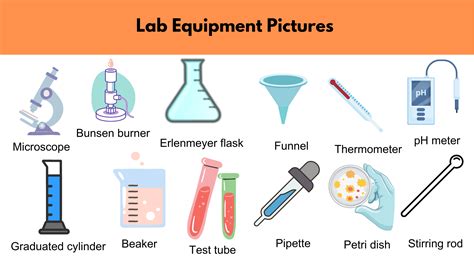 equipments in the laboratory and their uses|common lab equipment with pictures.